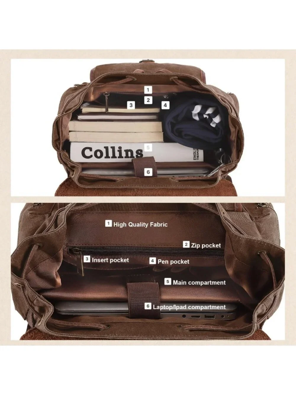 Vintage Waxed Canvas Backpack | Genuine Leather, Laptop Rucksack, Travel